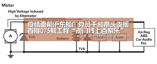 百家乐官网